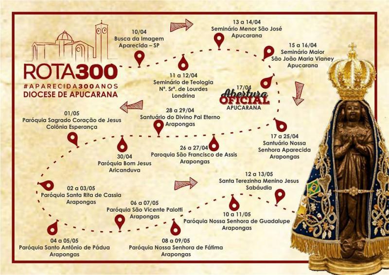 Rota 300