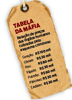 CÁRITAS E CÂMARA PROMOVEM AUDIÊNCIA SOBRE A CF 2014